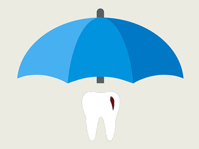 Dental Insurance
